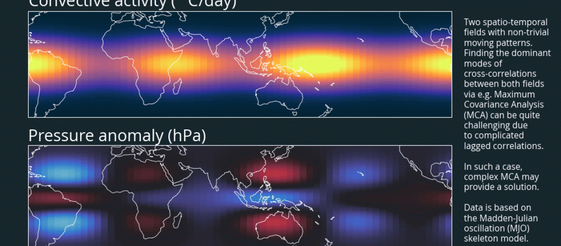 mjo